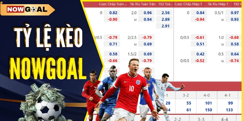 Tỷ lệ kèo Nowgoal: Tổng quan tỷ lệ kèo tại nhà cái là gì